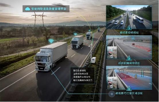 基于5G-V2X技術(shù)、支持L3級(jí)及以上自動(dòng)駕駛的智能網(wǎng)聯(lián)車(chē)路協(xié)同示范項(xiàng)目.jpeg